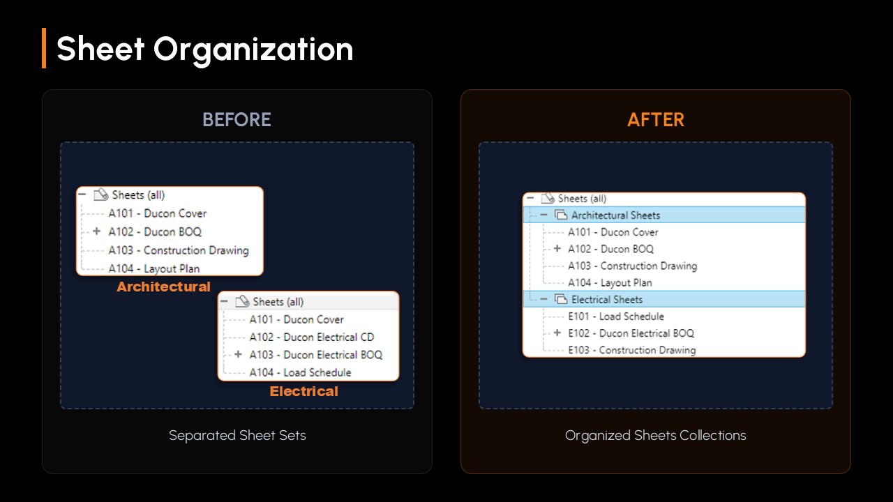 BIM Workflow Progress 2