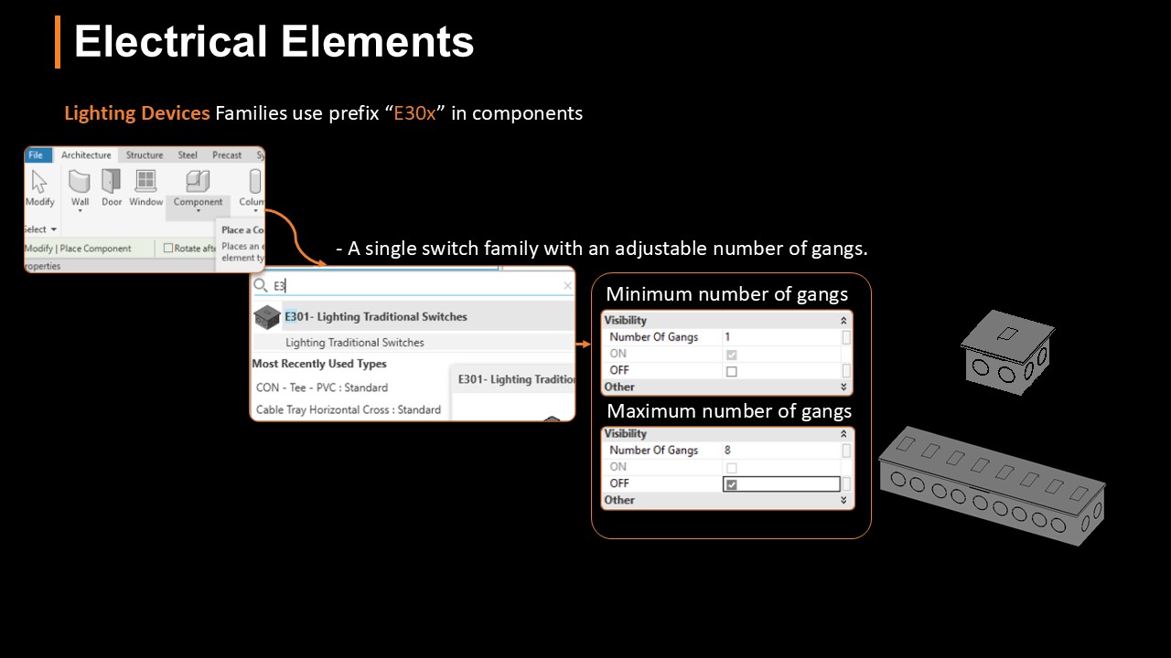 BIM Workflow Progress 9