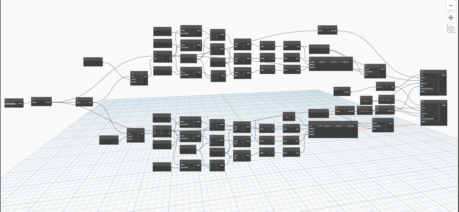 Dynamo Graph Overview