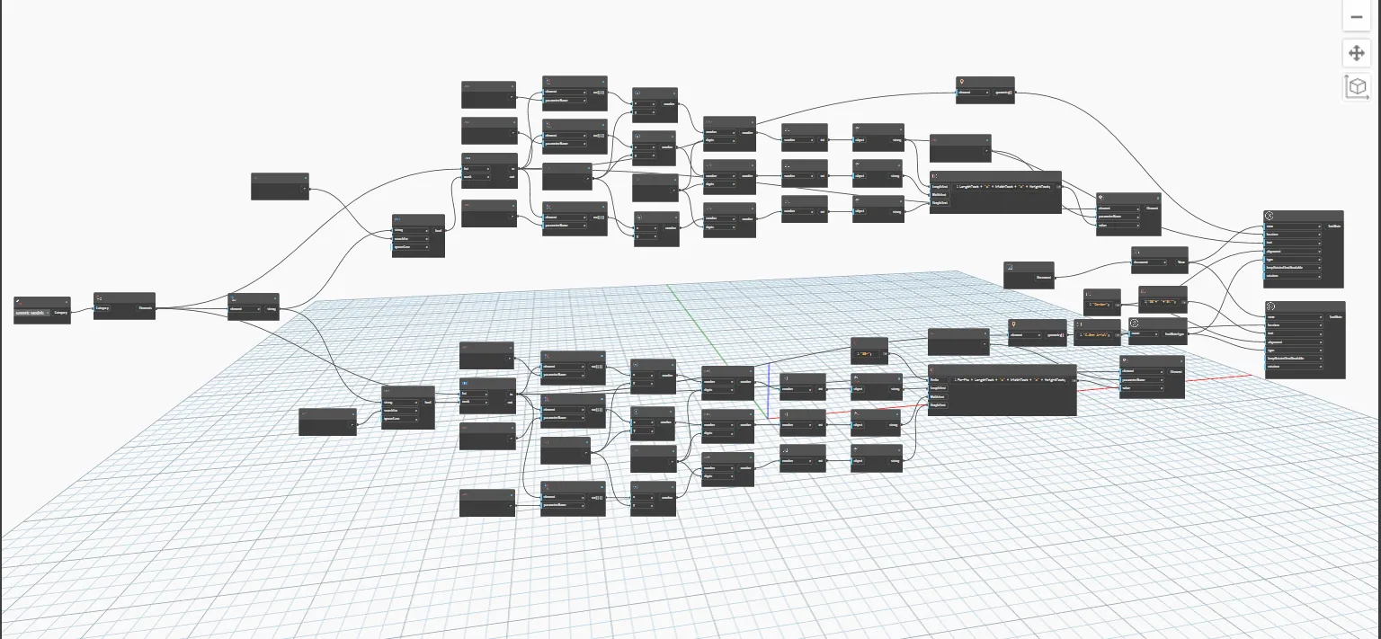 Dynamo Graph Overview