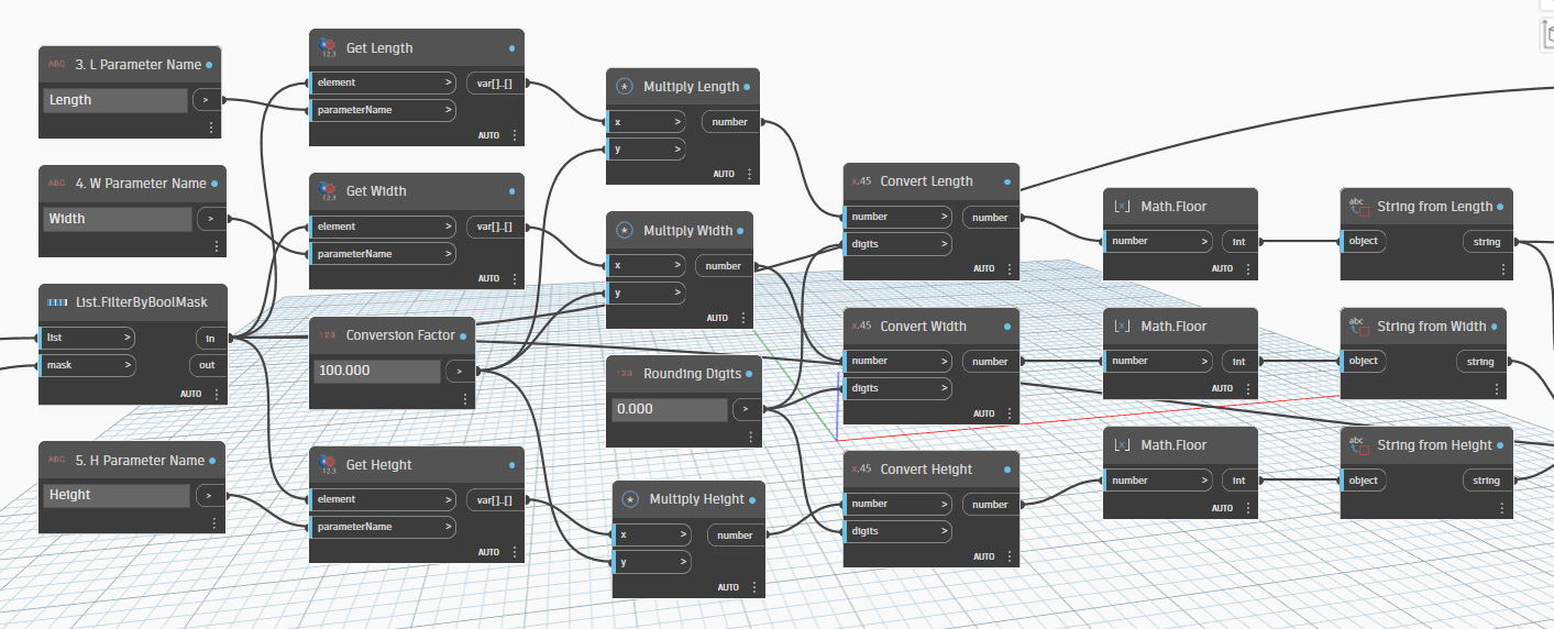 Parameter Processing