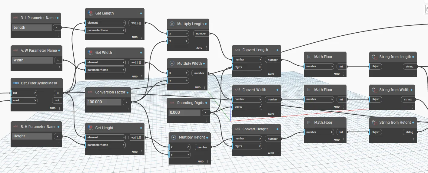 Parameter Processing