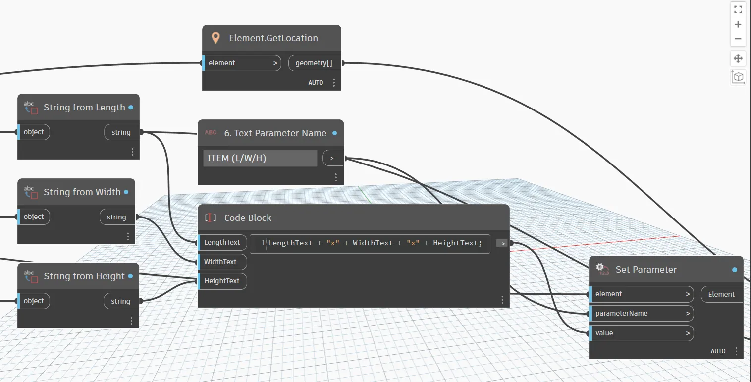 Adding Dimensions to Parameter