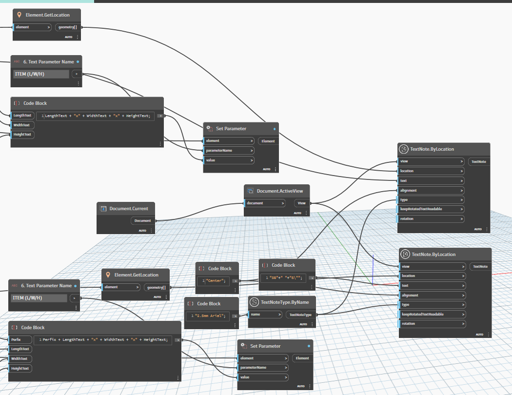 Text Note Generation