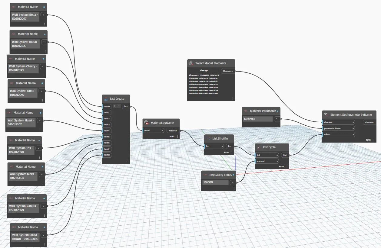Dynamo Graph Logic