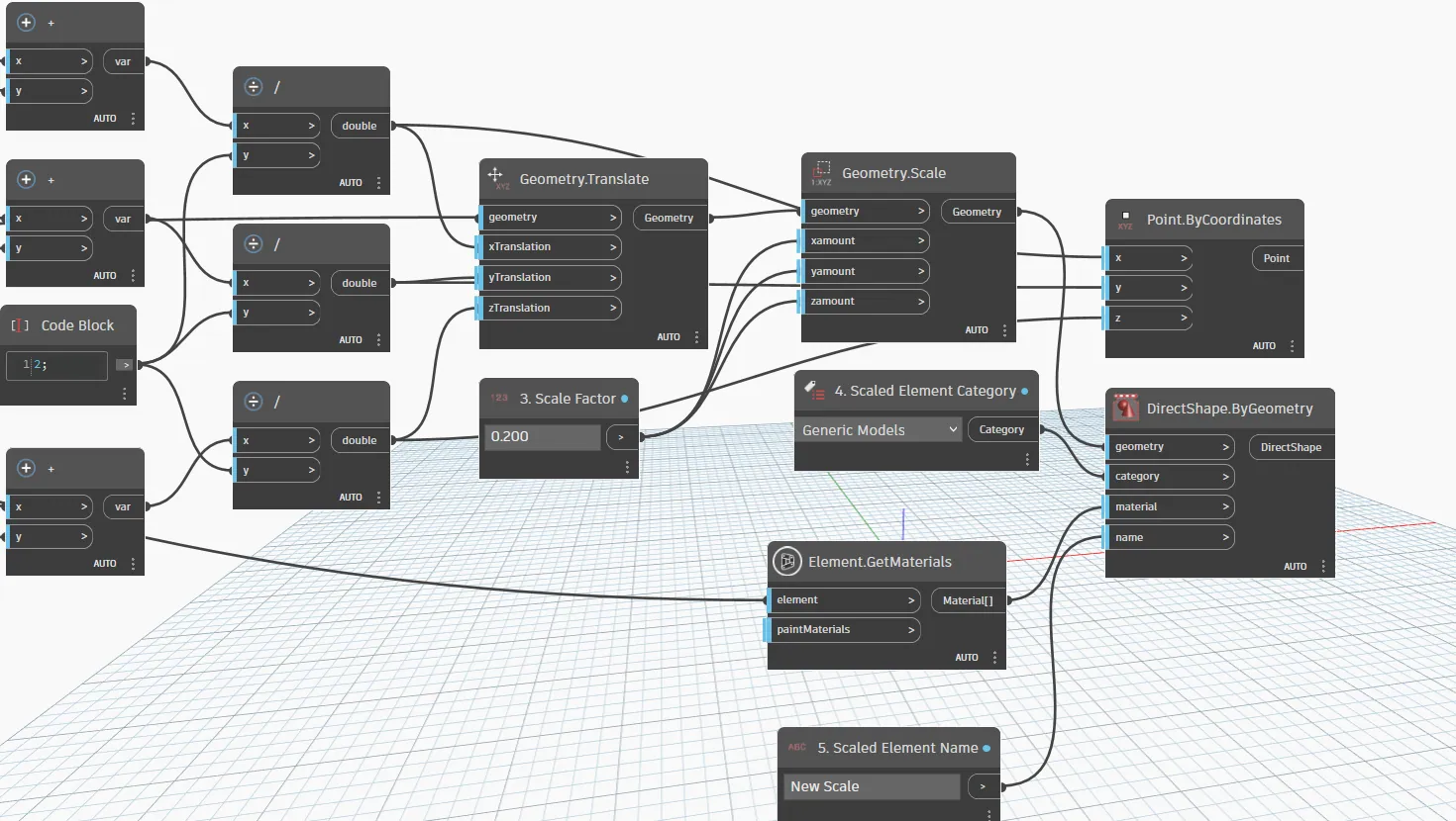 DirectShape Creation