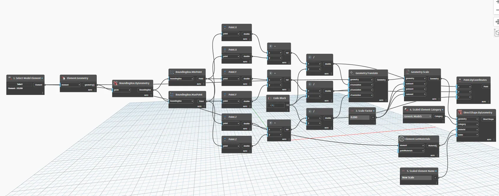 Scale tool interface
